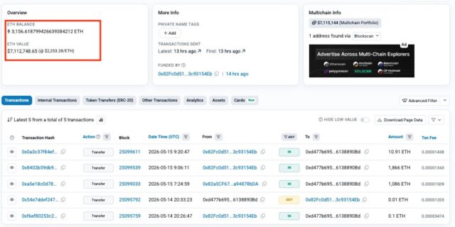$10M THORChain Exploit Triggers Network-Wide Emergency Security Response to Halt Attacks