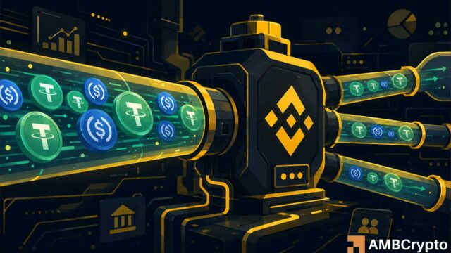 Binance stablecoin inflows surge as Bitcoin volatility drives reactive market positioning