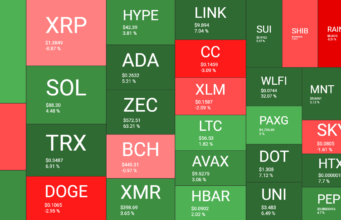 Bitcoin Fights for $80K, Strategy Posts Big Q1 Loss, Coinbase Cuts Jobs: Your Weekly Crypto Recap