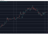 Massive Double-Digit Gains From These Alts as BTC Returns to $80K: Weekend Watch
