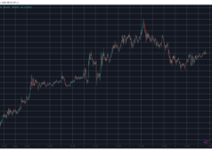 Massive Double-Digit Gains From These Alts as BTC Returns to $80K: Weekend Watch