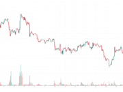 2 Reasons Bitcoin Price Crashed Below $73,000 Today BTCUSD_2026-05-28_11-00-24