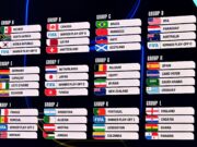 2026 World Cup preview: Every group, the biggest storylines and more WASHINGTON, DC - DECEMBER 05: The screen displays the final draw during the FIFA World Cup 2026 Official Draw at John F. Kennedy Center for the Performing Arts on December 05, 2025 in Washington, DC. (Photo by Mandel NGAN - Pool/Getty Images)