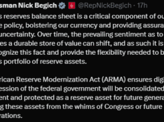 21 U.S. lawmakers introduce bill to create strategic Bitcoin reserve: Details Bitcoin reserve