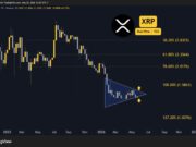 3 Things to Watch in Ripple (XRP) Price This Week: Analysis xrp_price_chart_2505261