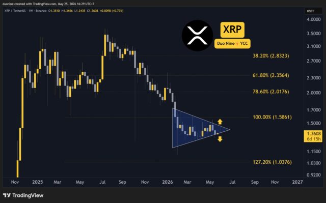 xrp_price_chart_2505261
