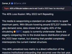 40% of Bitcoin holders are in the red: Is a 2022-style bear run returning? BTC