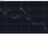 $660M Liquidated as Bitcoin Crashes on Trump-Iran Escalation Fears BTCUSD May 18. Source: TradingView
