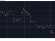 $660M Liquidated as Bitcoin Crashes on Trump-Iran Escalation Fears BTCUSD May 18. Source: TradingView