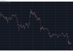 $660M Liquidated as Bitcoin Crashes on Trump-Iran Escalation Fears BTCUSD May 18. Source: TradingView