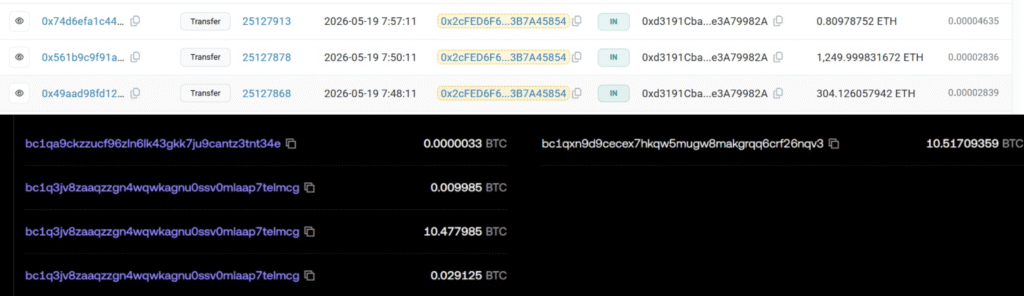 Kraken and Coinbase user lost $6.7M