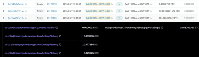Kraken and Coinbase user lost $6.7M