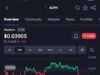 Alephium Bridge Hacked for $815,000 in 7 Minutes as Compromised Guardian Keys Enable Forged Token Transfers Alephium Bridge Hacked for $815,000 in 7 Minutes as Compromised Guardian Keys Enable Forged Token Transfers