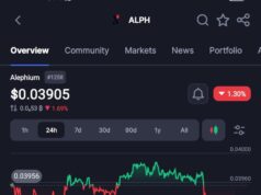Alephium Bridge Hacked for $815,000 in 7 Minutes as Compromised Guardian Keys Enable Forged Token Transfers Alephium Bridge Hacked for $815,000 in 7 Minutes as Compromised Guardian Keys Enable Forged Token Transfers