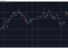 Altcoins Crash as Bitcoin (BTC) Dumps to 2-Week Low: Weekend Watch BTCUSD May 16. Source: TradingView
