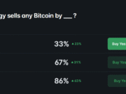 Analysts alarmed as Strategy transfers $30 mln Bitcoin: ‘Someone is going to lose badly’ Strategy