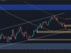 BTC Eyes $70K-$72K Support Amid Market Weakness btc_price_chart_3105261