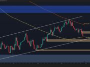 BTC Eyes $70K-$72K Support Amid Market Weakness btc_price_chart_3105261