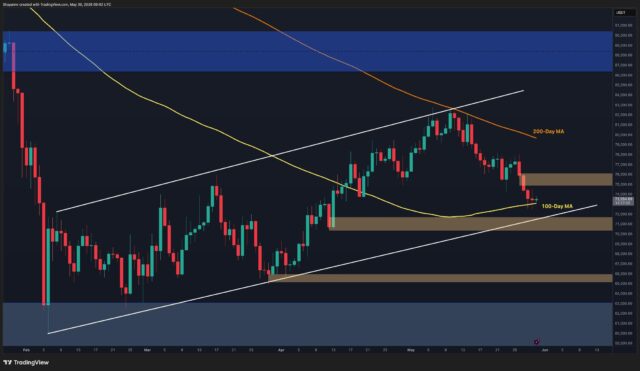 btc_price_chart_3105261