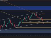 BTC Eyes $70K Support as ETF Demand Weakens and Bears Stay in Control btc_price_chart_2805261