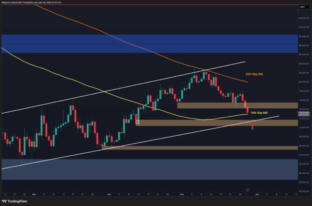 btc_price_chart_2805261