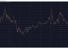 BTC Recovers From CPI-Induced Dip, Viral Token Plunges by 17% Daily: Market Watch BTCUSD May 13. Source: TradingView