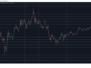 BTC, XRP, ADA Stopped by Trump’s Latest Response to Iran Proposal: Market Watch BTCUSD May 11. Source: TradingView