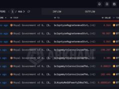 Bhutan Accelerates Bitcoin Selloff As Government Strategy And Mining Giants Signal Shifting Market Dynamics Bhutan Accelerates Bitcoin Selloff As Government Strategy And Mining Giants Signal Shifting Market Dynamics