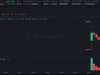 Binance launches SpaceX perpetual Futures: Traders chase pre-IPO exposure Binance SpaceX
