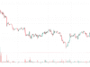 Bitcoin Calms at $73,000, Stellar Explodes by 25% Daily: Weekend Watch BTCUSD_2026-05-30_10-44-46