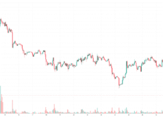 Bitcoin Calms at $73,000, Stellar Explodes by 25% Daily: Weekend Watch BTCUSD_2026-05-30_10-44-46