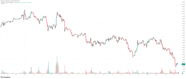BTCUSD_2026-05-28_14-14-07