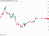 Bitcoin Due One More Dip Before BTC Price Uptrend Continues, Traders Agree Bitcoin Due One More Dip Before BTC Price Uptrend Continues, Traders Agree