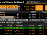 Bitcoin: How $1.29B in BlackRock IBIT trades sparked BTC ETF outflows BlackRock IBIT