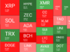Bitcoin Loses Key Support Levels, HYPE Sets New ATH, Markets Brace for New Fed Chair: Weekly Recap Cryptocurrency Market Overview Weekly May 22. Source: QuantifyCrypto