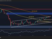 Bitcoin Price Analysis: BTC Maintains Key Support Levels, Will the Rebound Continue? Bitcoin Price Analysis: BTC Maintains Key Support Levels, Will the Rebound Continue?