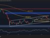 Bitcoin Price Analysis: On-Chain Metric Says BTC Is Coiling for a Big Move Bitcoin Price Analysis: On-Chain Metric Says BTC Is Coiling for a Big Move