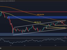 Bitcoin Price Analysis: On-Chain Metric Says BTC Is Coiling for a Big Move Bitcoin Price Analysis: On-Chain Metric Says BTC Is Coiling for a Big Move