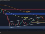 Bitcoin Price Analysis: What’s Next for BTC as Key Trendline Breaks? Bitcoin Price Analysis: What’s Next for BTC as Key Trendline Breaks?