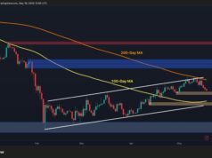 Bitcoin Price Analysis: What’s Next for BTC as Key Trendline Breaks? Bitcoin Price Analysis: What’s Next for BTC as Key Trendline Breaks?