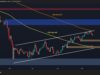 Bitcoin Price Prediction: BTC Risks Drop to $75K as Sellers Defend Critical $80K Resistance Bitcoin Price Prediction: BTC Risks Drop to $75K as Sellers Defend Critical $80K Resistance