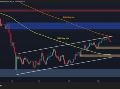 Bitcoin Price Prediction: BTC Risks Drop to $75K as Sellers Defend Critical $80K Resistance Bitcoin Price Prediction: BTC Risks Drop to $75K as Sellers Defend Critical $80K Resistance