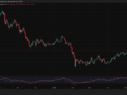 Bitcoin Price Prediction: Bitcoin Falls to $79.6k as US-Iran Escalation Dents Risk Set for 6th Weekly Gain Bitcoin price prediction shows potential volatility as it slides to $79,679 amidst geopolitical tensions. What's next for BTC?