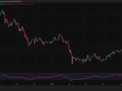 Bitcoin Price Prediction: Bitcoin Falls to $79.6k as US-Iran Escalation Dents Risk Set for 6th Weekly Gain Bitcoin price prediction shows potential volatility as it slides to $79,679 amidst geopolitical tensions. What's next for BTC?
