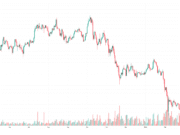 Bitcoin Price Stabilizes at $77K as President Trump Updates on Iran Deal: Market Watch BTCUSD_2026-05-25_12-09-12