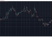 Bitcoin Price Surged to $77K After Trump Signals Major Iran Peace Breakthrough BTCUSD May 24. Source: TradingView