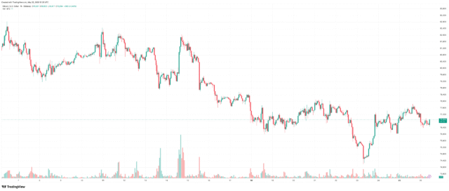 BTCUSD_2026-05-26_13-26-38