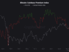Bitcoin faces $70K test as Hyperliquid’s stablecoin supply rises 8% – Capital rotation? BTC
