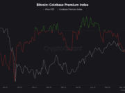 Bitcoin faces $70K test as Hyperliquid’s stablecoin supply rises 8% – Capital rotation? BTC