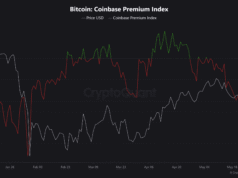 Bitcoin faces $70K test as Hyperliquid’s stablecoin supply rises 8% – Capital rotation? BTC